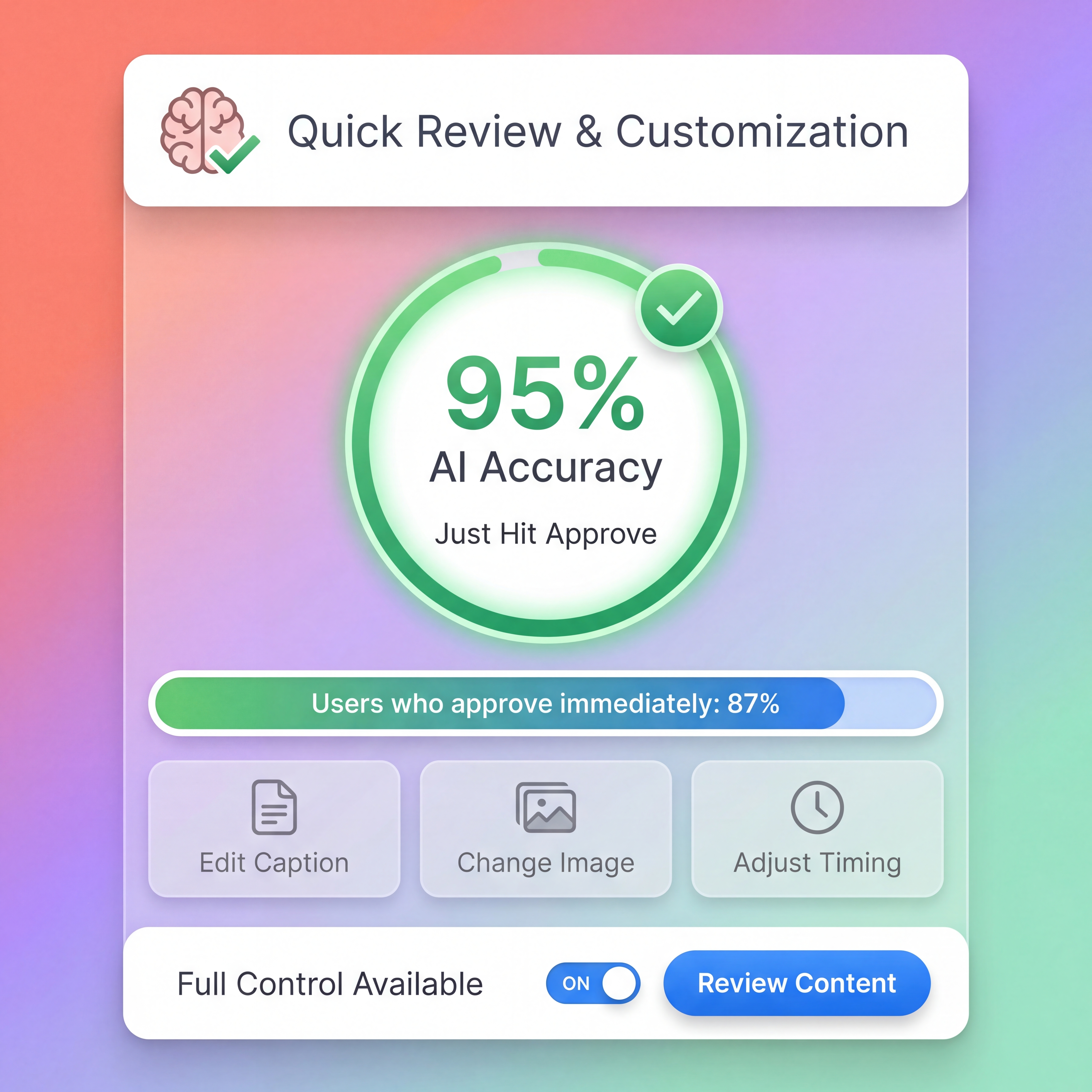 Quick Review & Customization feature