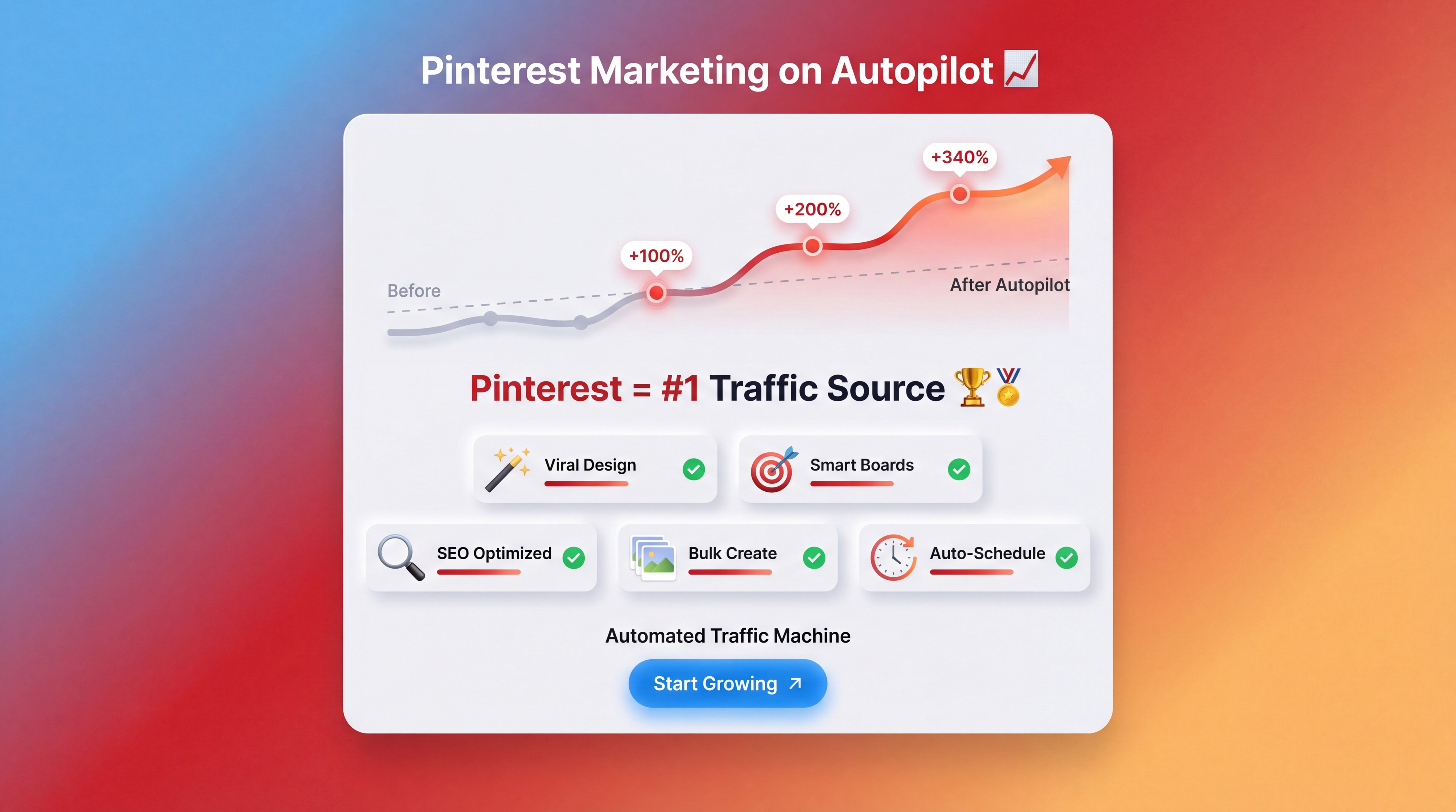 Pinterest Marketing on Autopilot