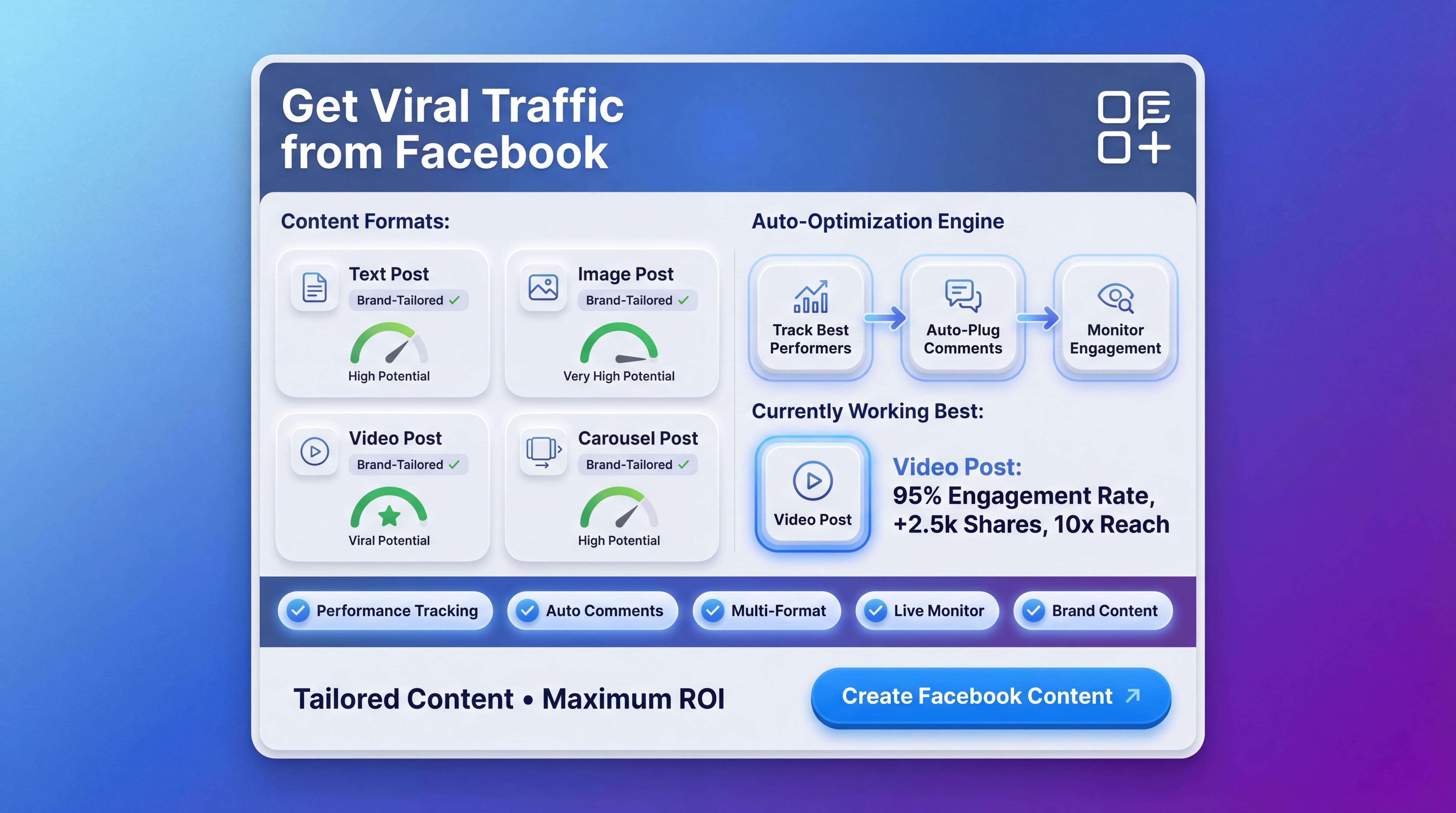 Get Viral Traffic from Facebook